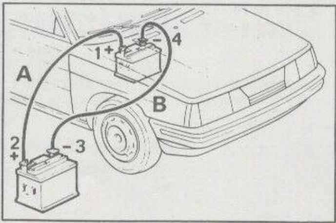 A 2 + - 3 1+ - 4 B