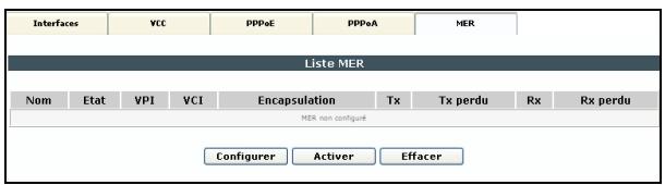SAGEM LIVEBOX FAST 3202 - 5) MER (MAC Encapsulated Routing) - 1