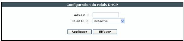 SAGEM LIVEBOX FAST 3202 - Relais DHCP - 1