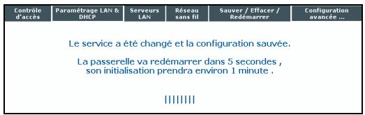 SAGEM LIVEBOX FAST 3202 - Activer - 3