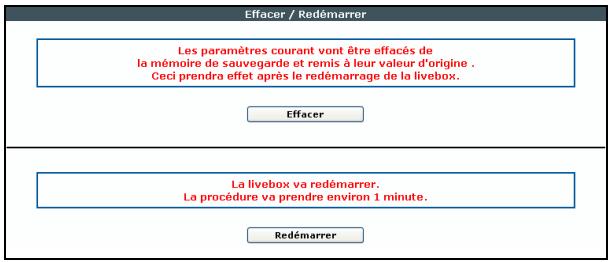 SAGEM LIVEBOX FAST 3202 - Effacer / Redémarrer - 1