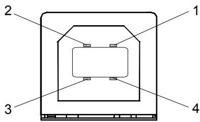 SAGEM LIVEBOX FAST 3202 - F.5 Brochage du Connecteur "USB PC" - 1