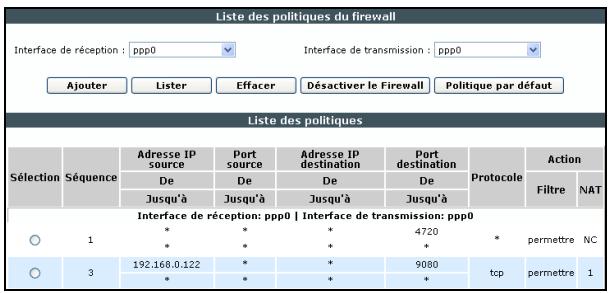 SAGEM LIVEBOX FAST 3202 - 2) Configuration d'une politique de pare-feu - 4