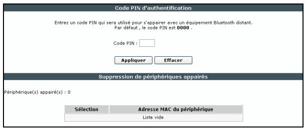 SAGEM LIVEBOX FAST 3202 - Sécurité - 1