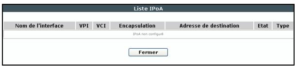 SAGEM LIVEBOX FAST 3202 - Liste IPOA - 1