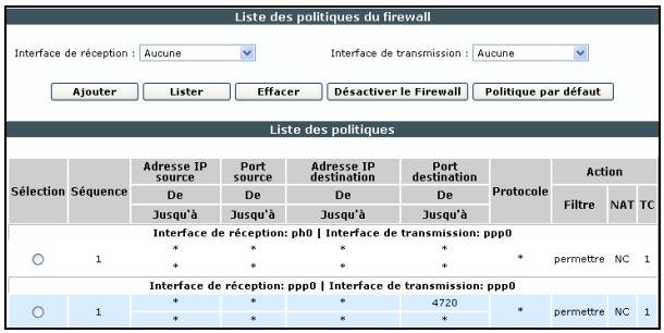 SAGEM LIVEBOX FAST 3202 - 2) Configuration d'une politique de pare-feu - 1
