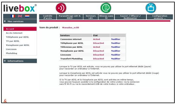 SAGEM LIVEBOX FAST 3202 - Configuration de votre Passerelle Résidentière : Rubrique "Menu Basic" - 1