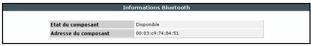 SAGEM LIVEBOX FAST 3202 - Bluetooth - 1