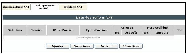 SAGEM LIVEBOX FAST 3202 - 2) Politique basée sur NAT - 1