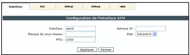 SAGEM LIVEBOX FAST 3202 - Interface atmx - 1