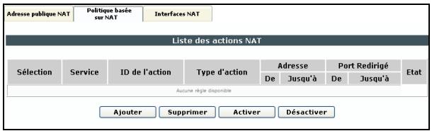 SAGEM LIVEBOX FAST 3202 - 1) Configuration d'une action NAT - 1