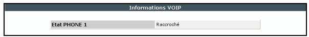 SAGEM LIVEBOX FAST 3202 - Voix sur IP - 1