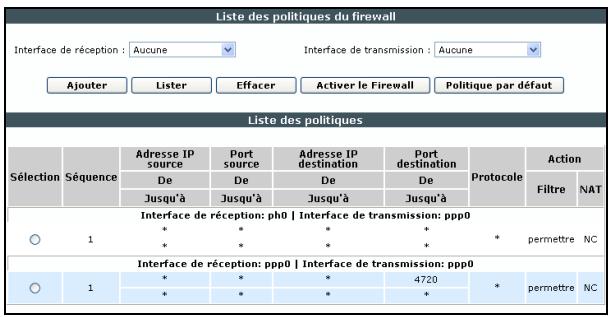 SAGEM LIVEBOX FAST 3202 - Bouton "Lister" - 1