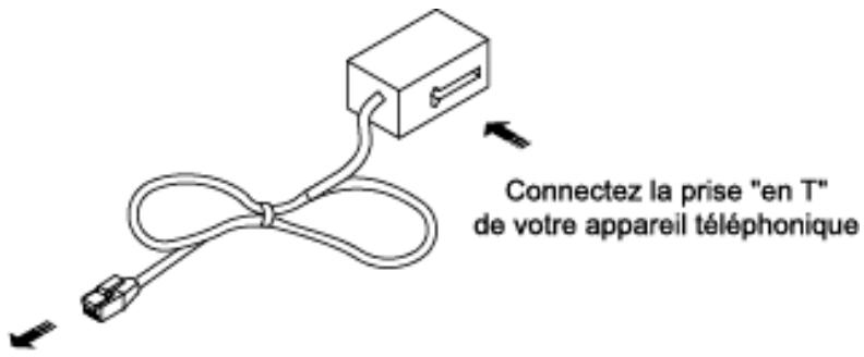 SAGEM LIVEBOX FAST 3202 - Raccordement d'un poste téléphonique à votre Passerelle Résidentière - 1
