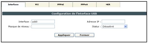 SAGEM LIVEBOX FAST 3202 - Interface usb0 - 1