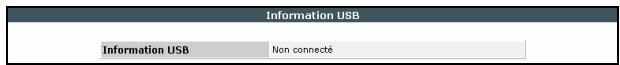 SAGEM LIVEBOX FAST 3202 - USB - 1