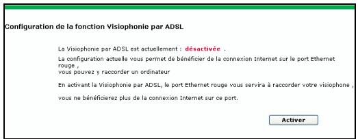 SAGEM LIVEBOX FAST 3202 - Activer - 1