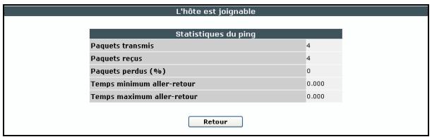 SAGEM LIVEBOX FAST 3202 - 1) Ping - 2