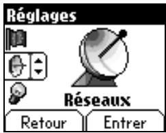 SAGEM MYX-2 - Réseaux - 1