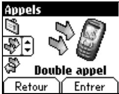 SAGEM MYX-2 - Double appel - 1