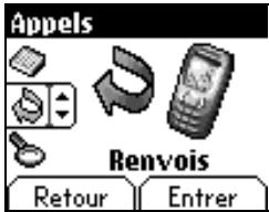 SAGEM MYX-2 - Renvoi des appels - 1