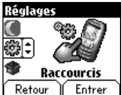 SAGEM MYX-2 - Raccourcis - 1
