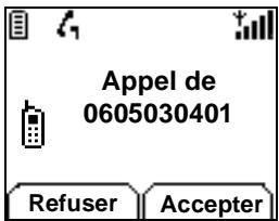 SAGEM MYX-2 - Réception d'un appel - 1