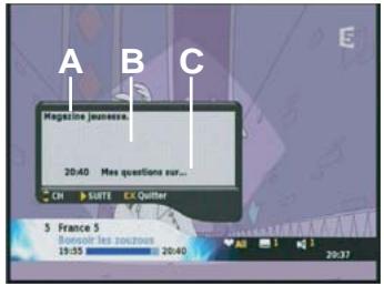 SAGEM ITD 62 - 7-3 INFORMATIONS DÉTAILLÉES SUR LES PROGRAMMES - 1