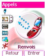 Appels Renvois Retour | Entrer
