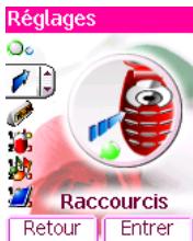 Réglages Raccourcis Retour Entrer