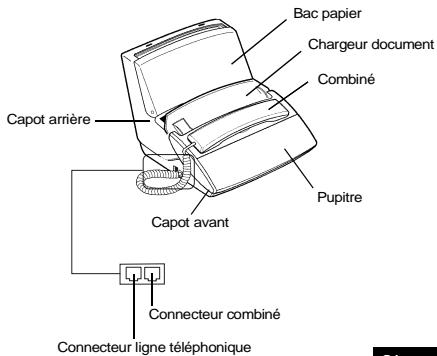 SAGEM PHONEFAX 2410 - Phonefax 2410/2420/2425 - 1