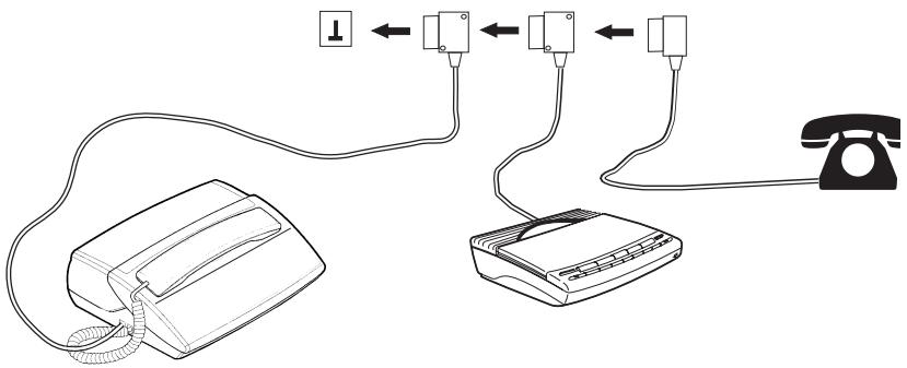 SAGEM PHONEFAX 2410 - RACCORDEMENT - 1