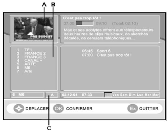 SAGEM AXIUM DLP D50 - Guide des programmes en DTV - 1