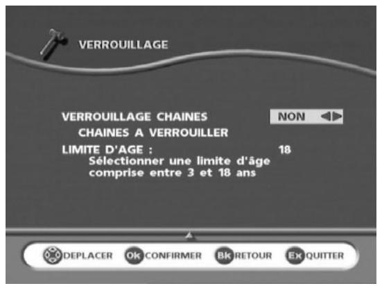 SAGEM AXIUM DLP D50 - Verrouillage - 1