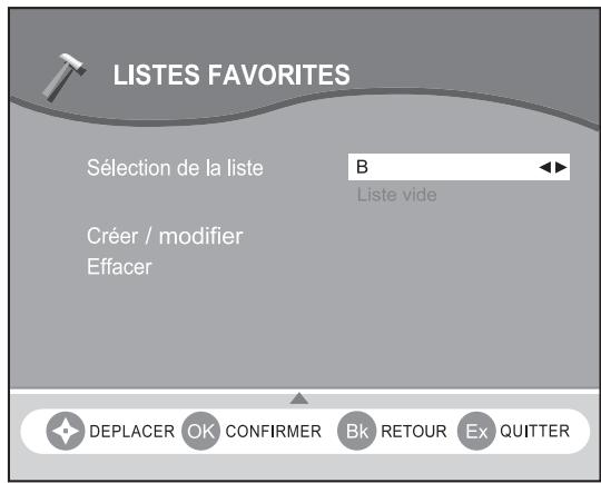 SAGEM AXIUM DLP D50 - Installation des listedes favorites - 1
