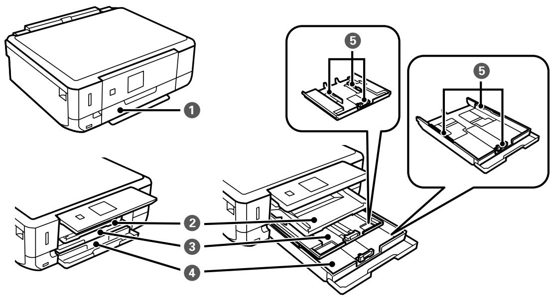 EPSON EXPRESSION XP-635 - Informations de base sur l'imprimante - 1