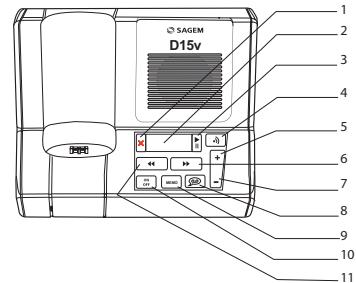 SAGEM D15V - Base - 1