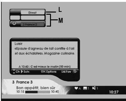 SAGEM DVR 64250 SL-T - 9-1-4 Informations détaillées sur les programmes - 1