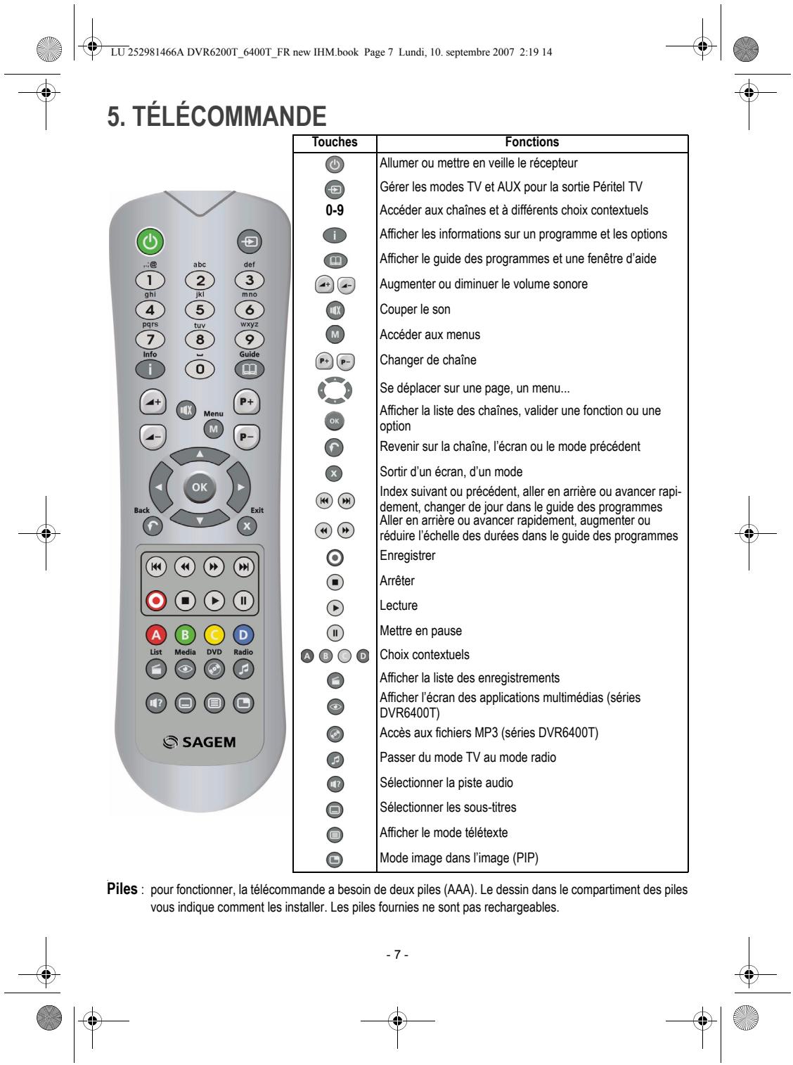SAGEM DVR 64250 SL-T - 4-2-2 Antenne intérieure - 5