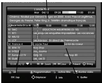 SAGEM DVR 84250B-T HD - 10-7 COMMUTATEUR TV / VCR - 4