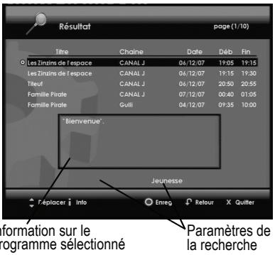 SAGEM DVR 84250B-T HD - 11-2-2 Recherche des programmes à enregistrer - 4