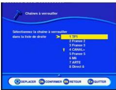 SAGEM ITD 59 FR - -9- - 3