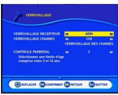 SAGEM ITD 59 FR - -9- - 2