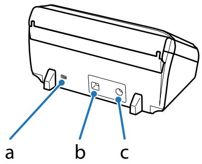 EPSON GED DS510 - Composants du produit - 2