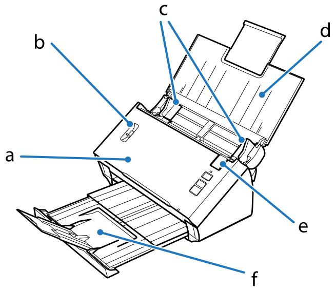 EPSON GED DS510 - Composants du produit - 1