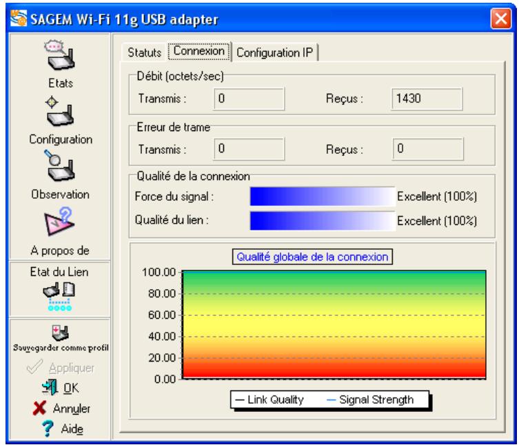 SAGEM WL167G DONGLE WIFI - Écrans états de l'utilitaire - 2
