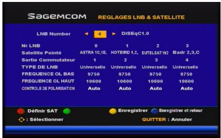 SAGEM DS77 - Note - 2
