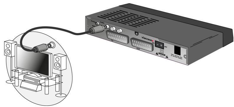SAGEM DS77 - Raccordement à un amplificateur «home cinéma» - 1