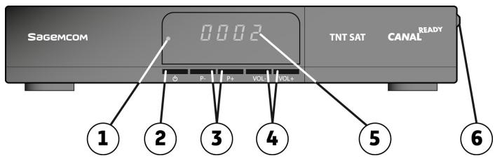 SAGEM DS77 - Contenu de l'emballage - 7