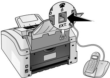 SAGEM FAX 4575 - Connexion à l'appareil - 1